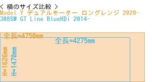 #Model Y デュアルモーター ロングレンジ 2020- + 308SW GT Line BlueHDi 2014-